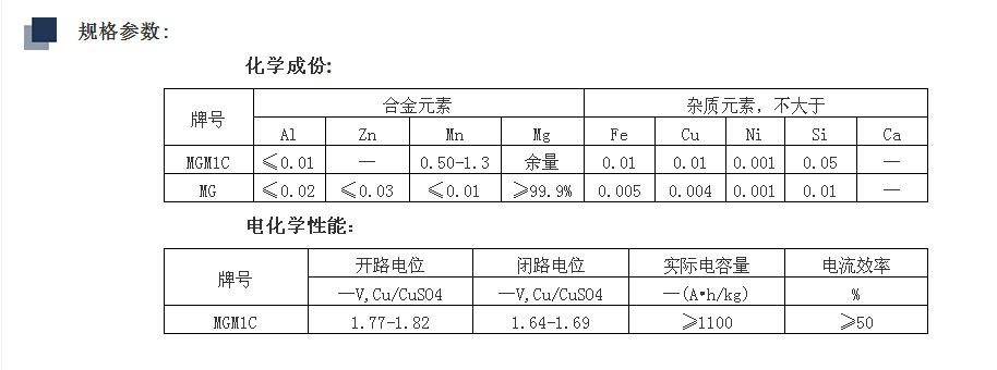 規格參數